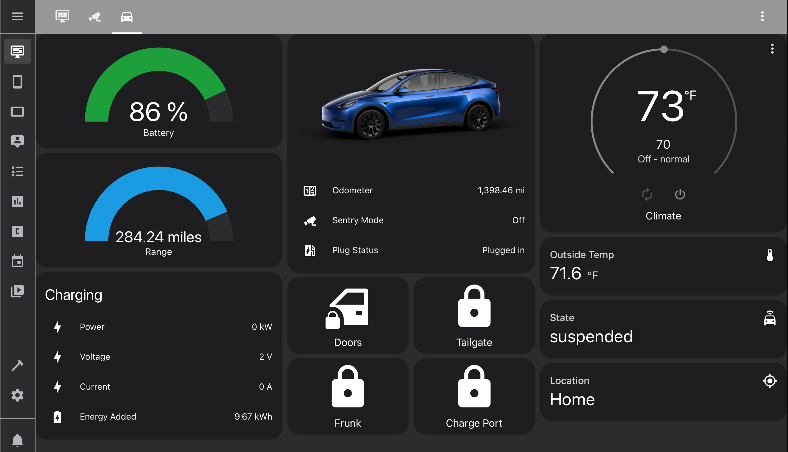 First attempt at a Home Assistant dashboard for the Tesla. Not ...